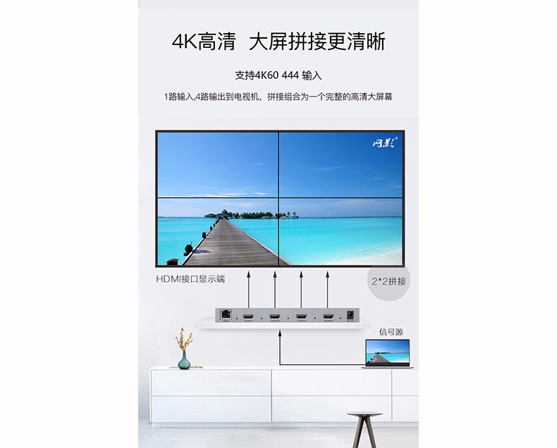 HDMI2.0  Vedio wall