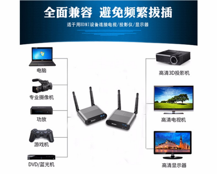 服务好的HDMI网线延长芯片方案是什么样的