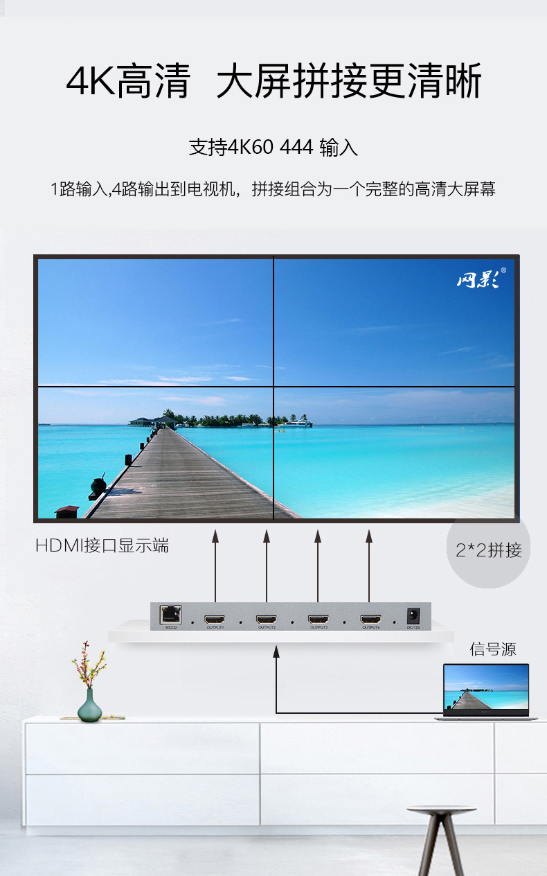 HDMI2.0  Vedio wall