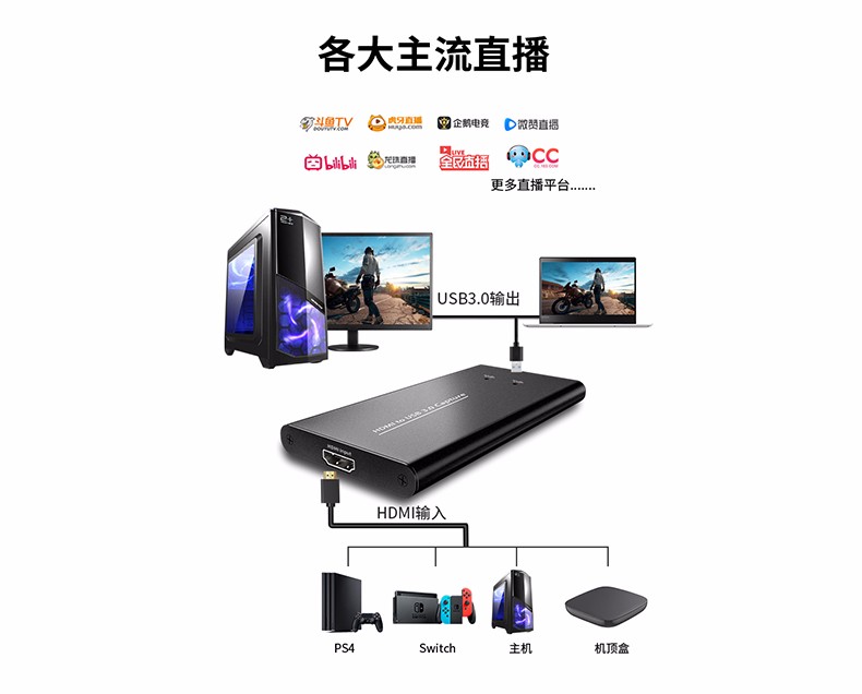 如何确保Hdmi无线传输方案的合理性